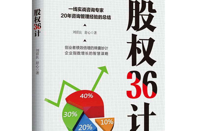 股權36計 股權36計