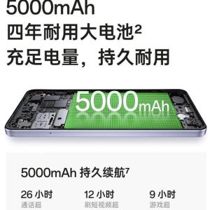OPPO A1s