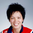 李潔(足球運動員)