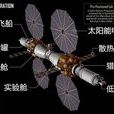 火星大本營 火星大本營