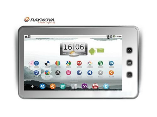 RAYNOVA R1 RAYNOVA R1