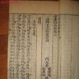 古唐詩合解 古唐詩合解
