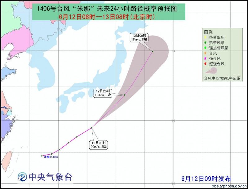 1406號颱風“米娜”路徑圖