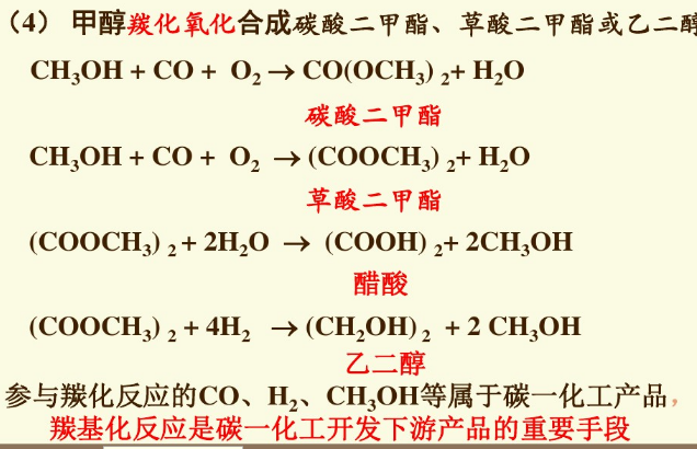 羰基合成(氫甲醯化反應)
