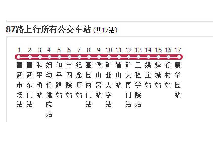 徐州公交87路 徐州公交87路
