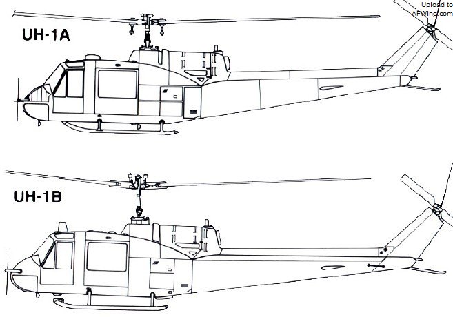 UH-1A/B的區分