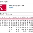 蘇州公交625路 蘇州公交625路
