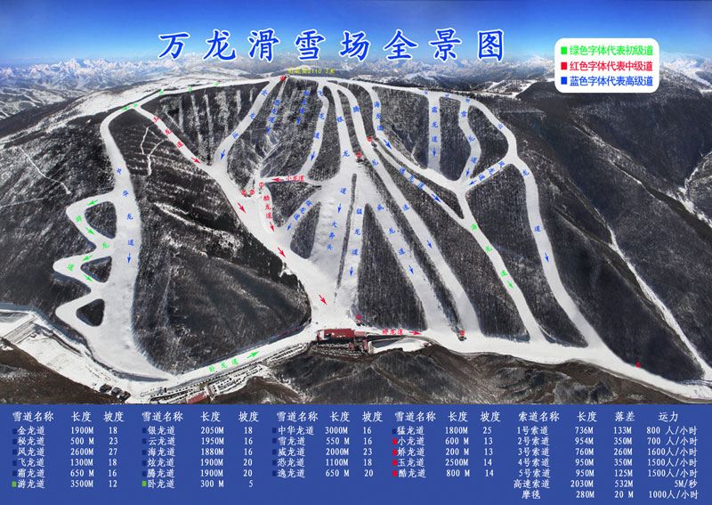 萬龍滑雪場