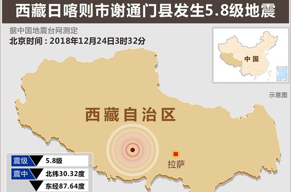 12·24謝通門地震 12·24謝通門地震