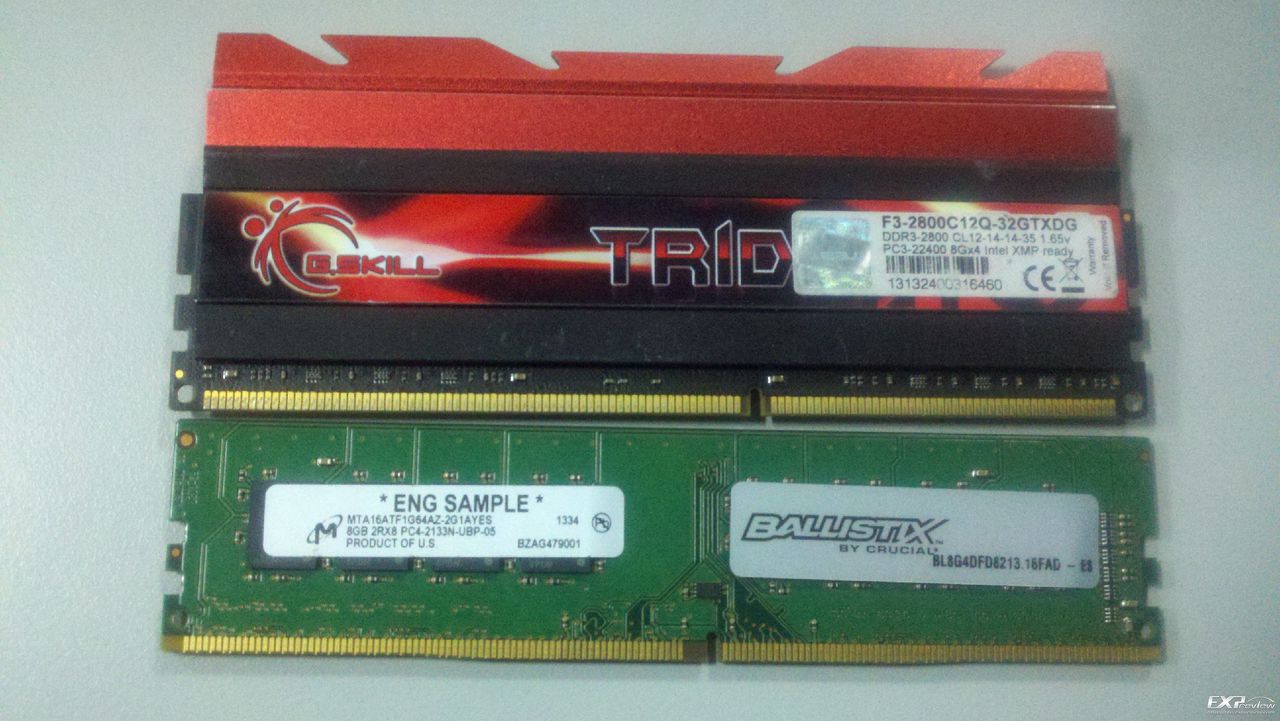 DDR4記憶體