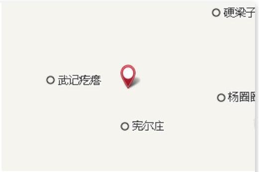 北圈上 北圈上