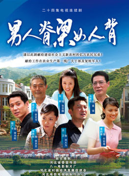王曉晨(中國內地女演員) 王曉晨(中國內地女演員)