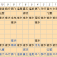 和將棋 和將棋