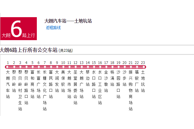 大朗公交6路 大朗公交6路