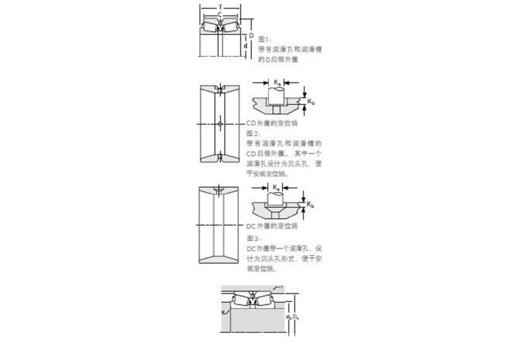 TIMKEN 386A/384ED軸承 TIMKEN 386A/384ED軸承