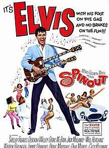 埃爾維斯·普雷斯利(Elvis Aron Presley)