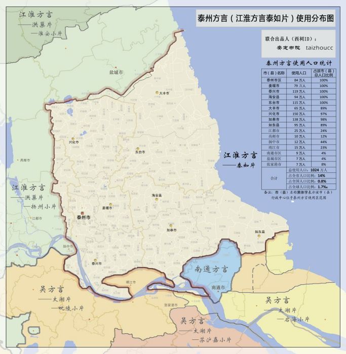 泰州話(如泰方言) 泰州話(如泰方言)