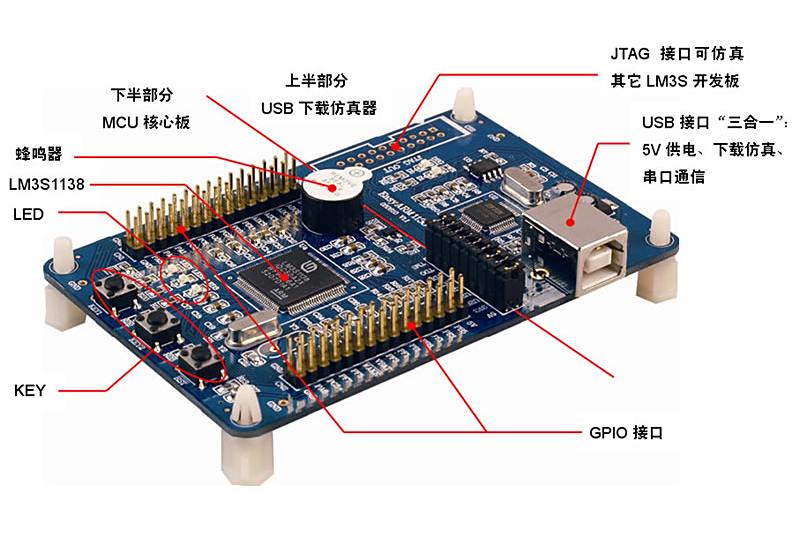 EASYARM1138 EASYARM1138
