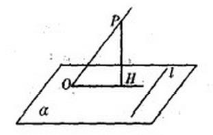 摺疊角公式
