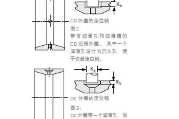 TIMKEN 497/493DC軸承 TIMKEN 497/493DC軸承