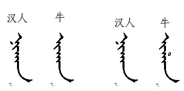 左邊是老滿文對比，右邊是新滿文。