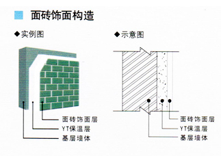 YT無機活性牆體保溫隔熱材料
