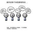 血型性格論