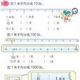 十進制分數 十進制分數