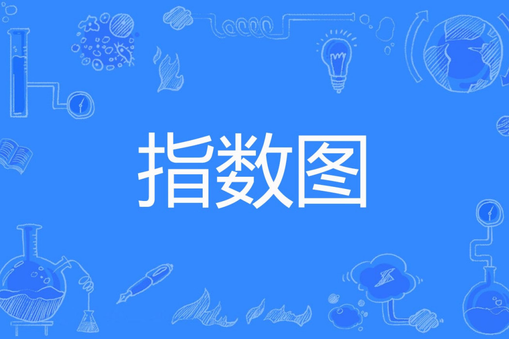 指數圖 指數圖