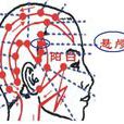 懸顱穴 懸顱穴