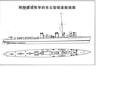 東雲型驅逐艦