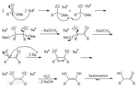 圖1  雙分子反應機理
