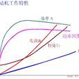 功率係數 功率係數