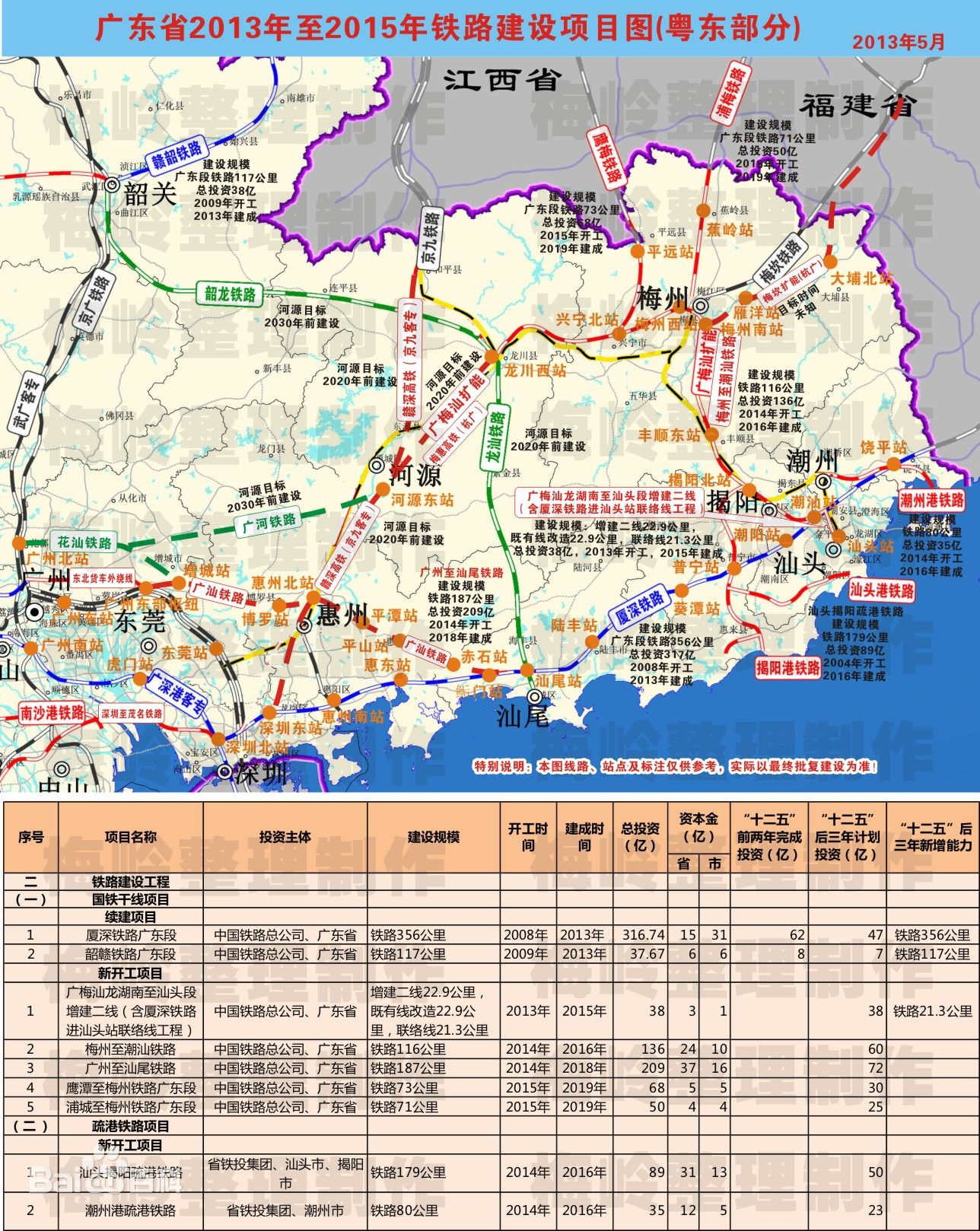 廣東省2013-2015年鐵路建設項目
