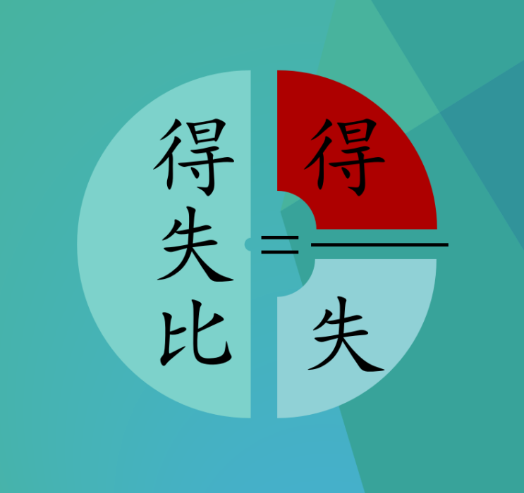 得失比 得失比