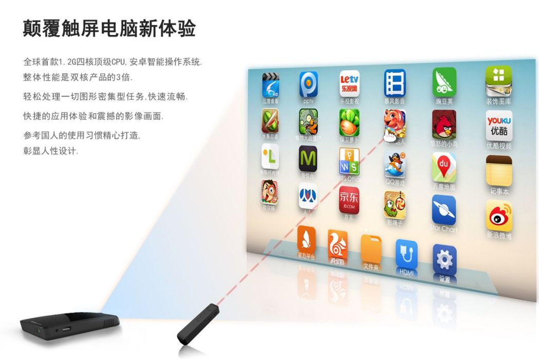 投影電腦 投影電腦