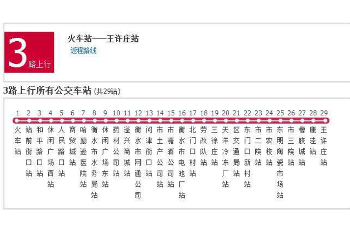 衡水公交3路 衡水公交3路