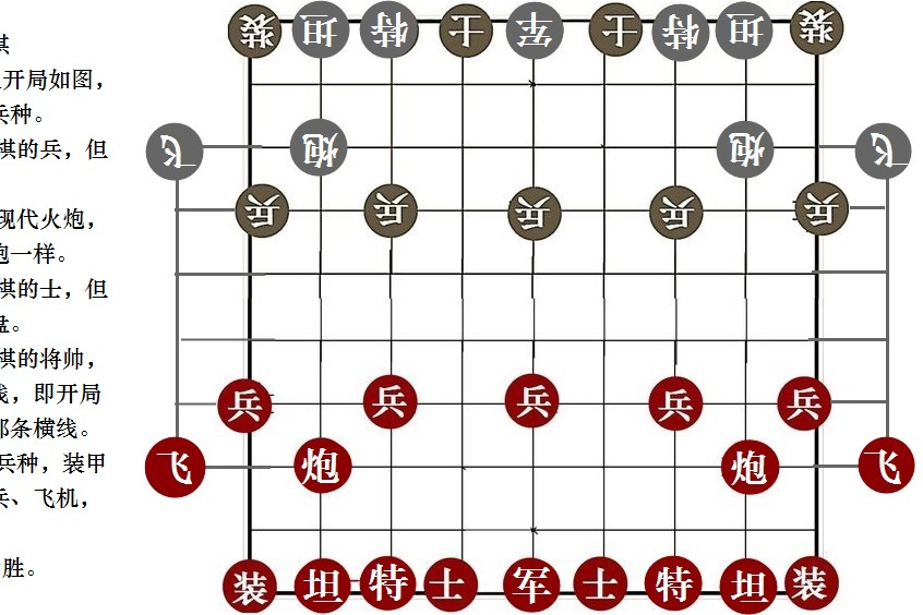 陸軍象棋 陸軍象棋