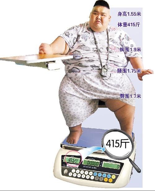中國第一胖