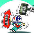 價格行為 價格行為