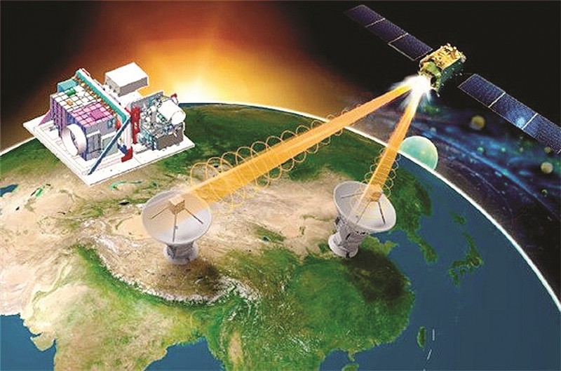大容量幹線衛星通信網