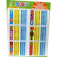 加減法(一本圖書) 加減法(一本圖書)