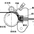 連續擠壓 連續擠壓