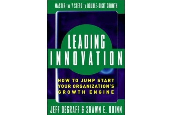 Leading Innovation Leading Innovation