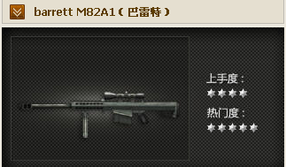Barrett-M82A1