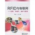 RFID與物聯網 RFID與物聯網