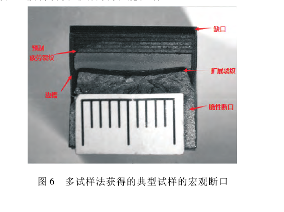 缺口試驗 缺口試驗