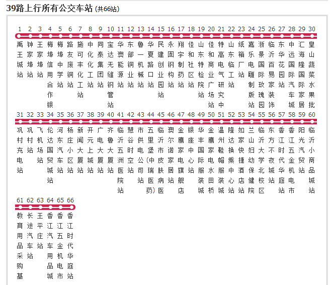 臨沂公交39路 臨沂公交39路