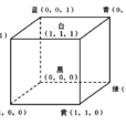 RGB顏色空間