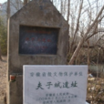 夫子城遺址 夫子城遺址